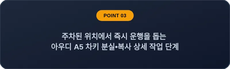 주차된 위치에서 즉시 운행을 돕는 아우디 A5 차키 분실, 스마트키 복사 상세 작업 단계