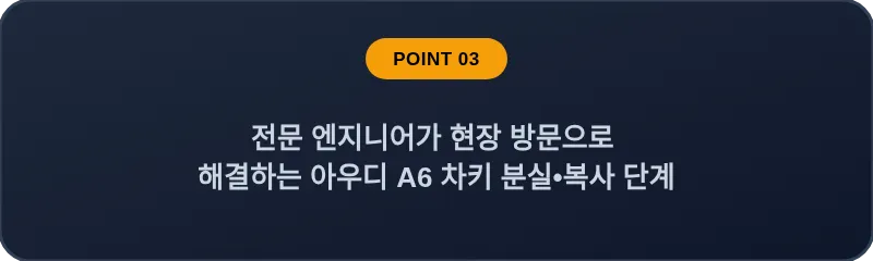 전문 엔지니어가 현장 방문으로 해결하는 아우디 A6 차키 분실, 스마트키 복사 단계