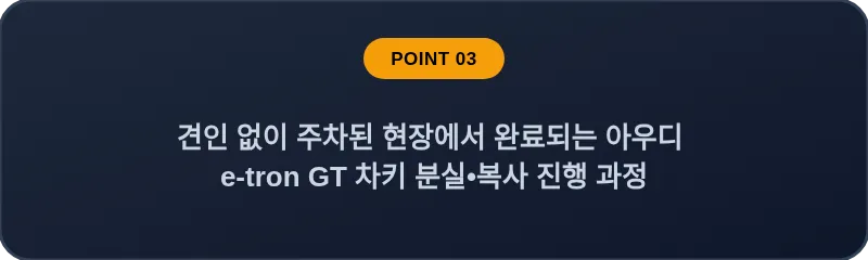 견인 없이 주차된 현장에서 완료되는 아우디 e-tron GT 차키 분실, 스마트키 복사 진행 과정