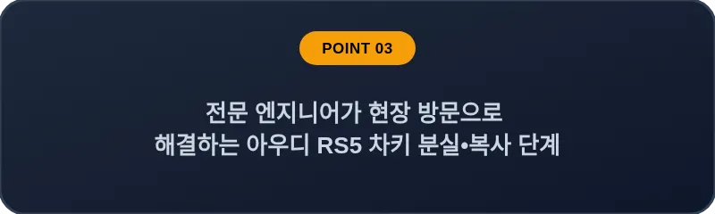 전문 엔지니어가 현장 방문으로 해결하는 아우디 RS5 차키 분실, 스마트키 복사 단계