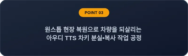 원스톱 현장 복원으로 차량을 되살리는 아우디 TTS 차키 분실, 스마트키 복사 작업 공정
