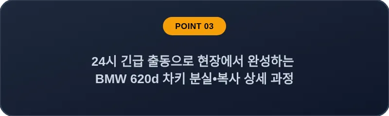 24시 긴급 출동으로 현장에서 완성하는 BMW 620d 차키 분실, 스마트키 복사 상세 과정