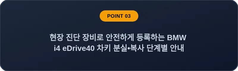 현장 진단 장비로 안전하게 등록하는 BMW i4 eDrive40 차키 분실, 스마트키 복사 단계별 안내