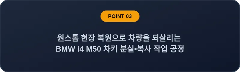 원스톱 현장 복원으로 차량을 되살리는 BMW i4 M50 차키 분실, 스마트키 복사 작업 공정