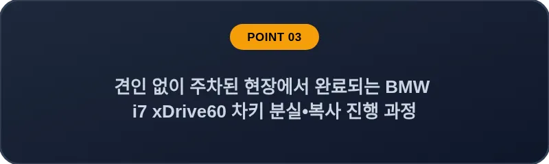견인 없이 주차된 현장에서 완료되는 BMW i7 xDrive60 차키 분실, 스마트키 복사 진행 과정