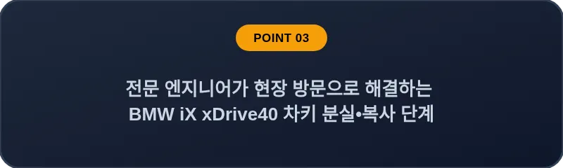 전문 엔지니어가 현장 방문으로 해결하는 BMW iX xDrive40 차키 분실, 스마트키 복사 단계