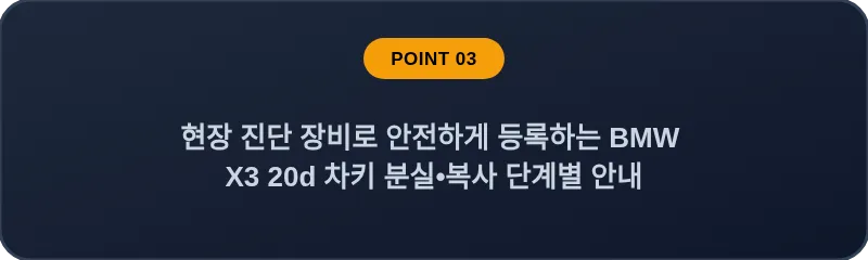 현장 진단 장비로 안전하게 등록하는 BMW X3 20d 차키 분실, 스마트키 복사 단계별 안내