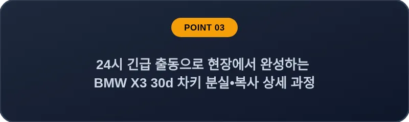 24시 긴급 출동으로 현장에서 완성하는 BMW X3 30d 차키 분실, 스마트키 복사 상세 과정