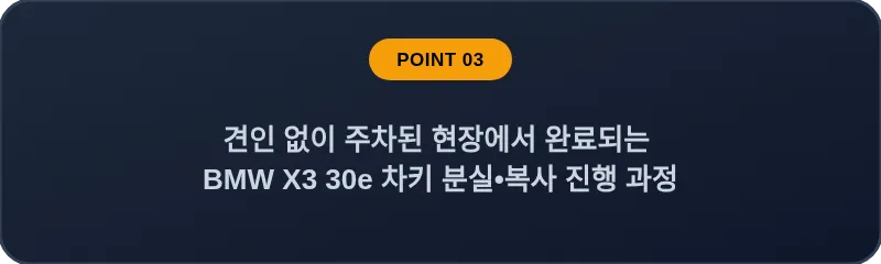 견인 없이 주차된 현장에서 완료되는 BMW X3 30e 차키 분실, 스마트키 복사 진행 과정