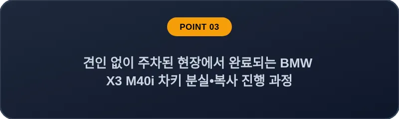견인 없이 주차된 현장에서 완료되는 BMW X3 M40i 차키 분실, 스마트키 복사 진행 과정
