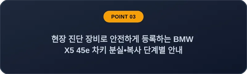 현장 진단 장비로 안전하게 등록하는 BMW X5 45e 차키 분실, 스마트키 복사 단계별 안내