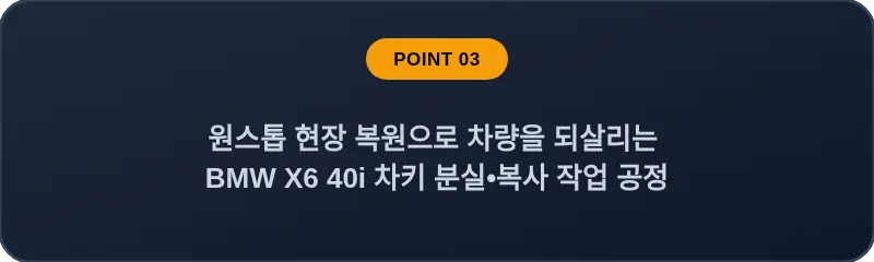 원스톱 현장 복원으로 차량을 되살리는 BMW X6 40i 차키 분실, 스마트키 복사 작업 공정