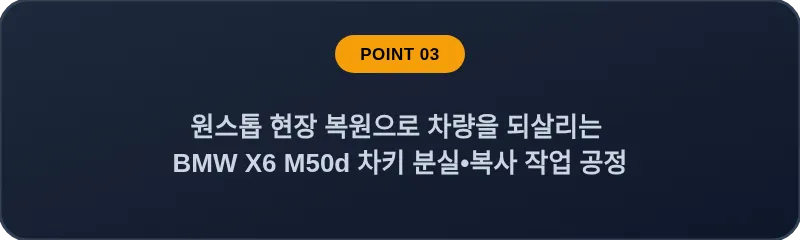 원스톱 현장 복원으로 차량을 되살리는 BMW X6 M50d 차키 분실, 스마트키 복사 작업 공정