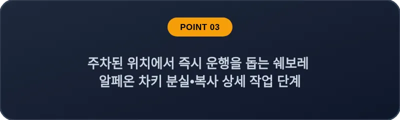 주차된 위치에서 즉시 운행을 돕는 쉐보레 알페온 차키 분실, 스마트키 복사 상세 작업 단계
