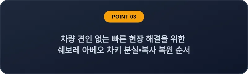 차량 견인 없는 빠른 현장 해결을 위한 쉐보레 아베오 차키 분실, 스마트키 복사 복원 순서