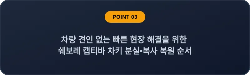 차량 견인 없는 빠른 현장 해결을 위한 쉐보레 캡티바 차키 분실, 스마트키 복사 복원 순서
