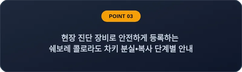 현장 진단 장비로 안전하게 등록하는 쉐보레 콜로라도 차키 분실, 스마트키 복사 단계별 안내