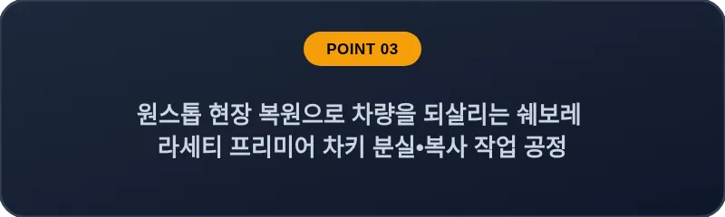 원스톱 현장 복원으로 차량을 되살리는 쉐보레 라세티 프리미어 차키 분실, 스마트키 복사 작업 공정