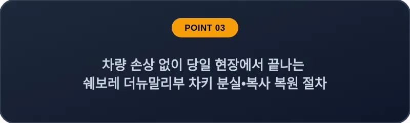 차량 손상 없이 당일 현장에서 끝나는 쉐보레 더뉴말리부 차키 분실, 스마트키 복사 복원 절차