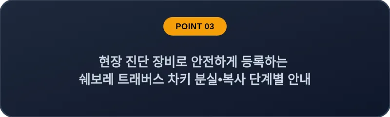 현장 진단 장비로 안전하게 등록하는 쉐보레 트래버스 차키 분실, 스마트키 복사 단계별 안내