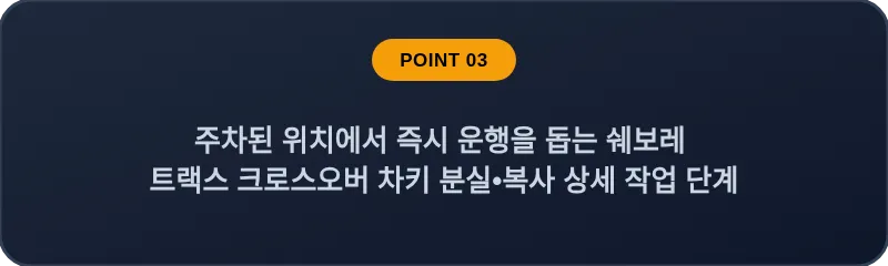 주차된 위치에서 즉시 운행을 돕는 쉐보레 트랙스 크로스오버 차키 분실, 스마트키 복사 상세 작업 단계