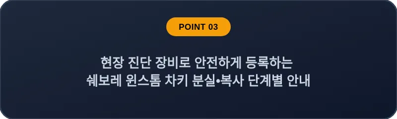 현장 진단 장비로 안전하게 등록하는 쉐보레 윈스톰 차키 분실, 스마트키 복사 단계별 안내