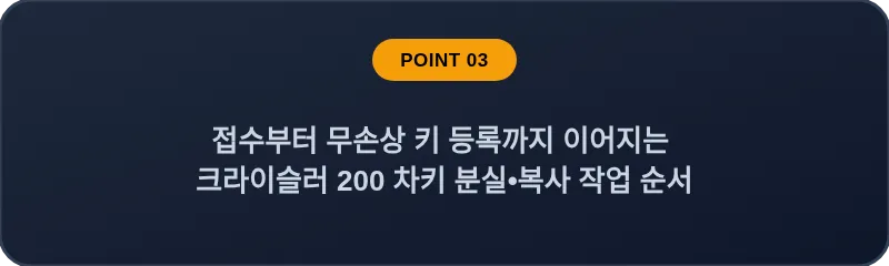 접수부터 무손상 키 등록까지 이어지는 크라이슬러 200 차키 분실, 스마트키 복사 작업 순서