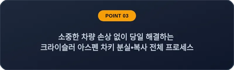 소중한 차량 손상 없이 당일 해결하는 크라이슬러 아스펜 차키 분실, 스마트키 복사 전체 프로세스