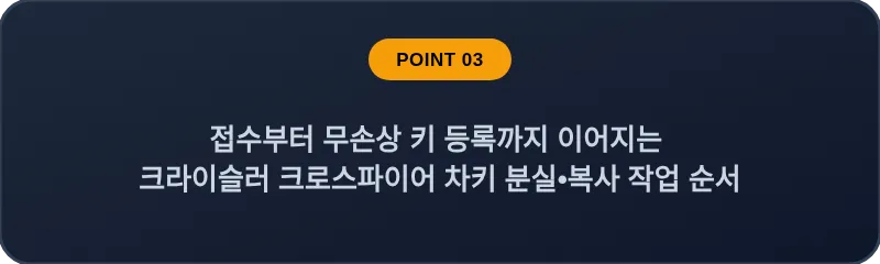 접수부터 무손상 키 등록까지 이어지는 크라이슬러 크로스파이어 차키 분실, 스마트키 복사 작업 순서