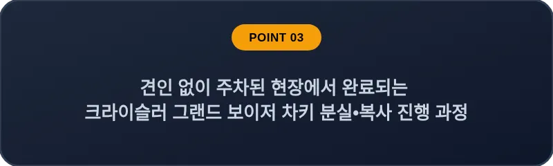 견인 없이 주차된 현장에서 완료되는 크라이슬러 그랜드 보이저 차키 분실, 스마트키 복사 진행 과정