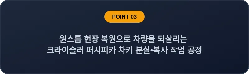 원스톱 현장 복원으로 차량을 되살리는 크라이슬러 퍼시피카 차키 분실, 스마트키 복사 작업 공정