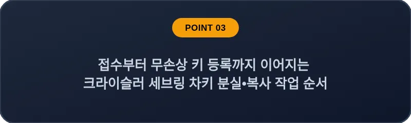 접수부터 무손상 키 등록까지 이어지는 크라이슬러 세브링 차키 분실, 스마트키 복사 작업 순서