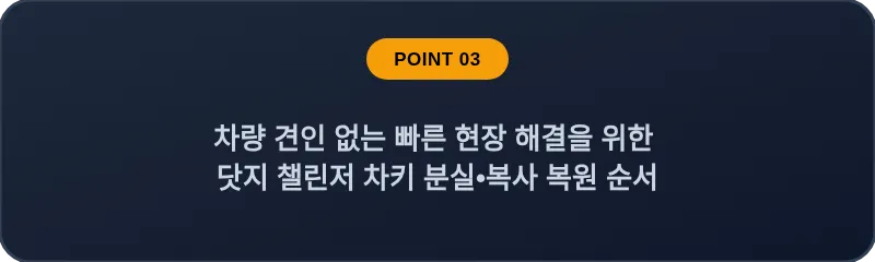 차량 견인 없는 빠른 현장 해결을 위한 닷지 챌린저 차키 분실, 스마트키 복사 복원 순서