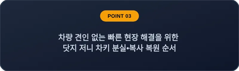 차량 견인 없는 빠른 현장 해결을 위한 닷지 저니 차키 분실, 스마트키 복사 복원 순서