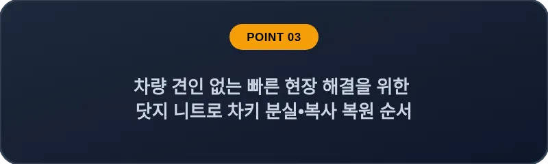 차량 견인 없는 빠른 현장 해결을 위한 닷지 니트로 차키 분실, 스마트키 복사 복원 순서