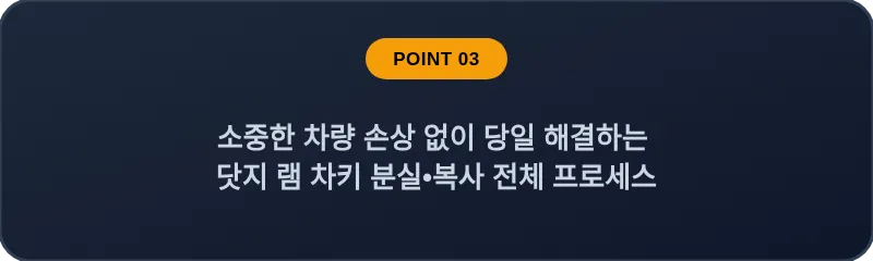 소중한 차량 손상 없이 당일 해결하는 닷지 램 차키 분실, 스마트키 복사 전체 프로세스