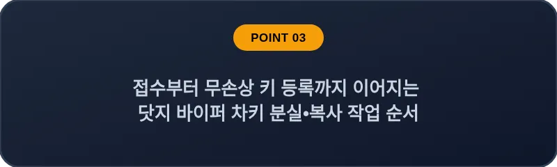 접수부터 무손상 키 등록까지 이어지는 닷지 바이퍼 차키 분실, 스마트키 복사 작업 순서