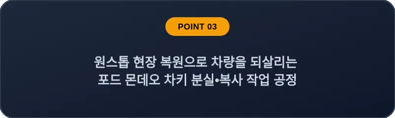 원스톱 현장 복원으로 차량을 되살리는 포드 몬데오 차키 분실, 스마트키 복사 작업 공정