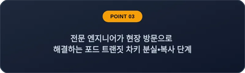 전문 엔지니어가 현장 방문으로 해결하는 포드 트랜짓 차키 분실, 스마트키 복사 단계