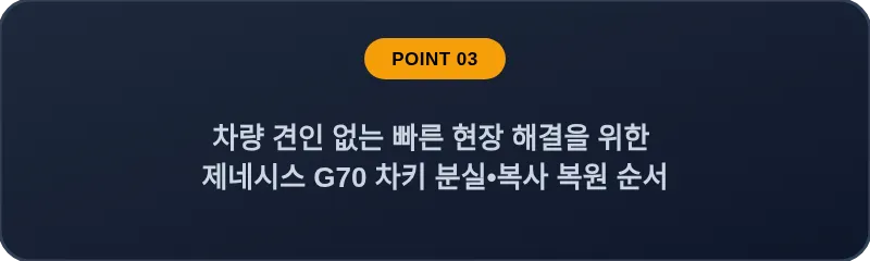 차량 견인 없는 빠른 현장 해결을 위한 제네시스 G70 차키 분실, 스마트키 복사 복원 순서