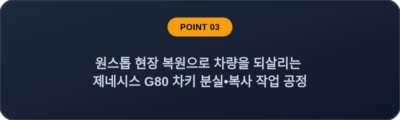 원스톱 현장 복원으로 차량을 되살리는 제네시스 G80 차키 분실, 스마트키 복사 작업 공정