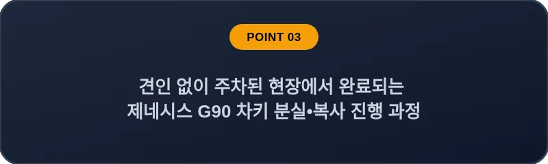 견인 없이 주차된 현장에서 완료되는 제네시스 G90 차키 분실, 스마트키 복사 진행 과정