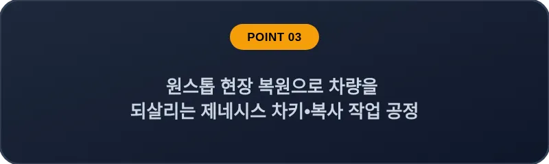 원스톱 현장 복원으로 차량을 되살리는 제네시스 차키 복사 작업 공정