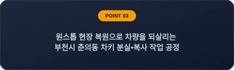 원스톱 현장 복원으로 차량을 되살리는 부천시 춘의동 차키 분실, 스마트키 복사 작업 공정
