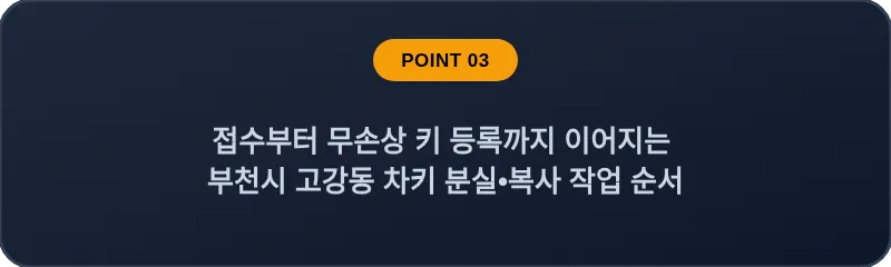 접수부터 무손상 키 등록까지 이어지는 부천시 고강동 차키 분실, 스마트키 복사 작업 순서
