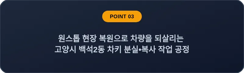 원스톱 현장 복원으로 차량을 되살리는 고양시 백석2동 차키 분실, 스마트키 복사 작업 공정