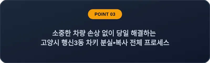 소중한 차량 손상 없이 당일 해결하는 고양시 행신3동 차키 분실, 스마트키 복사 전체 프로세스