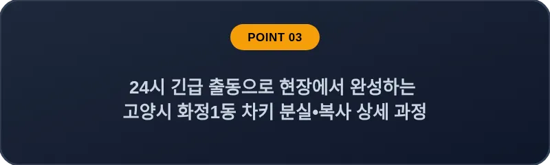 24시 긴급 출동으로 현장에서 완성하는 고양시 화정1동 차키 분실, 스마트키 복사 상세 과정