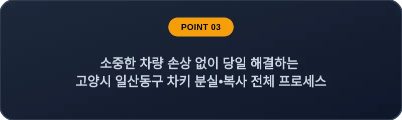 소중한 차량 손상 없이 당일 해결하는 고양시 일산동구 차키 분실, 스마트키 복사 전체 프로세스