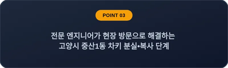 전문 엔지니어가 현장 방문으로 해결하는 고양시 중산1동 차키 분실, 스마트키 복사 단계